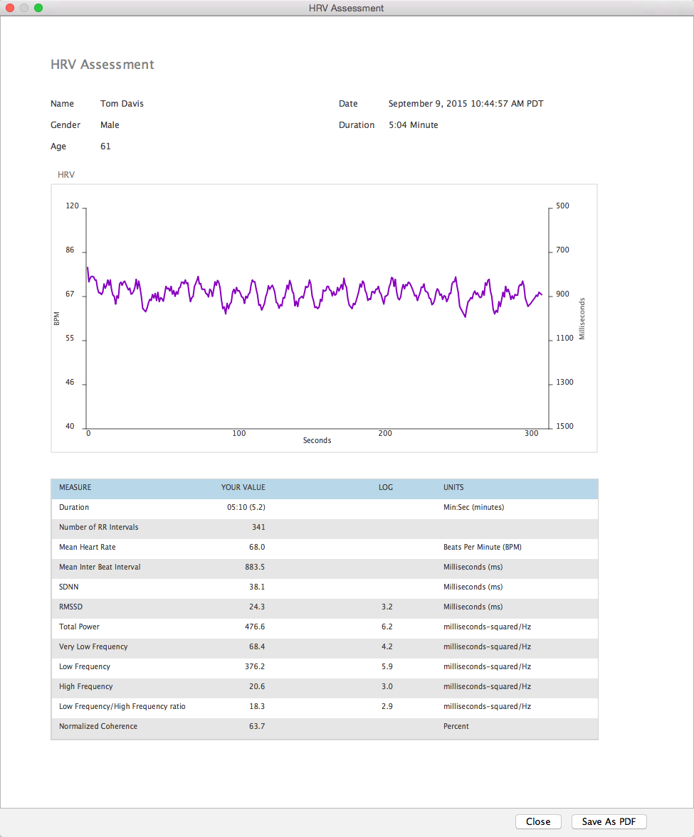 HeartMath Benelux - emWave ® Pro Plus